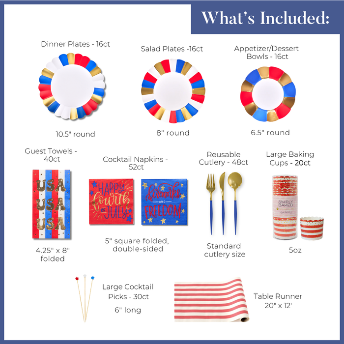A graphic of Sophistiplate LLC's "4th of July Table for 16+: Modern Patriotic" pack, featuring red, white & blue plates, bowls, guest towels, napkins, gold cutlery, baking cups, cocktail picks & a striped table runner—your party in a box.