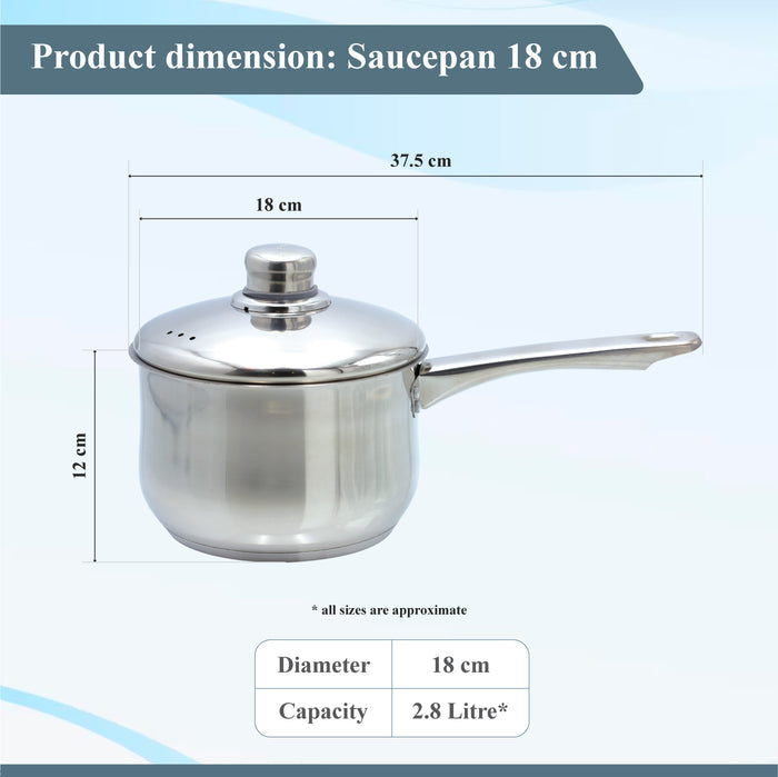 Stainless Steel Sauce Pan with Lid