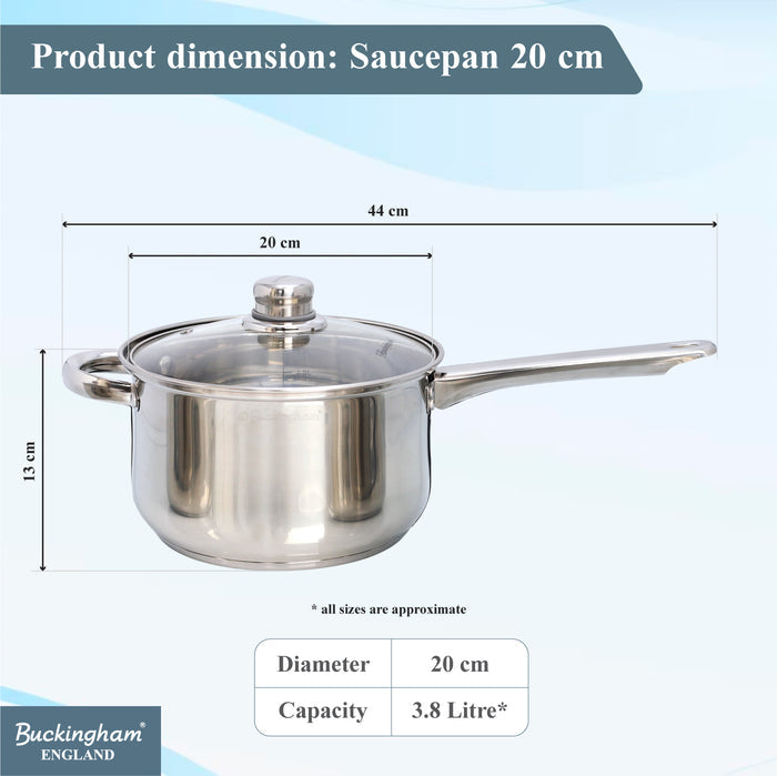 Stainless Steel Sauce Pan