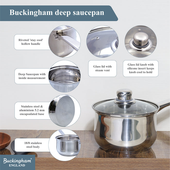 Stainless Steel Sauce Pan