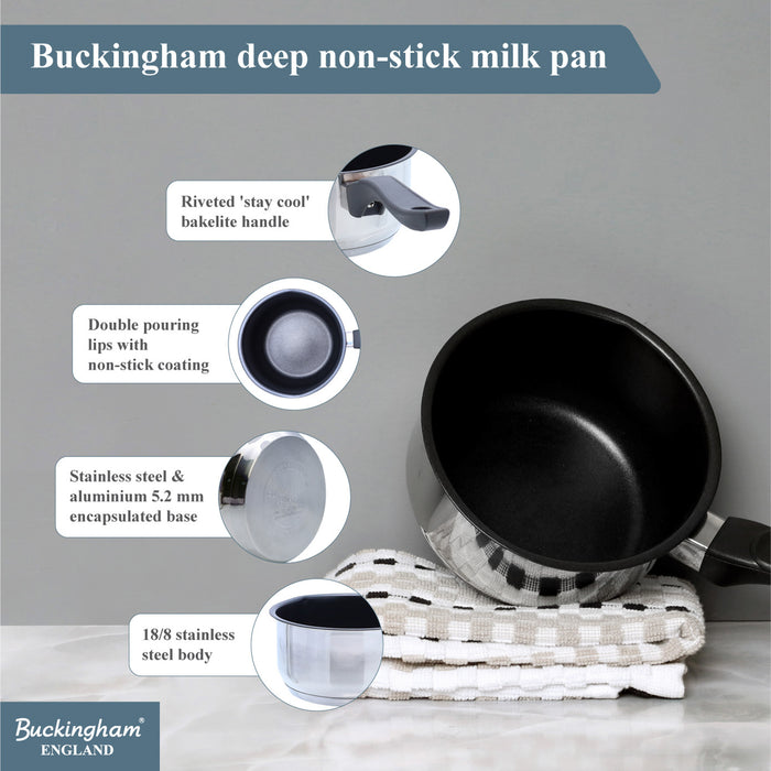 Buckingham Stainless Steel 5 Piece Pan Set Glass Lid with Bakelite Handle