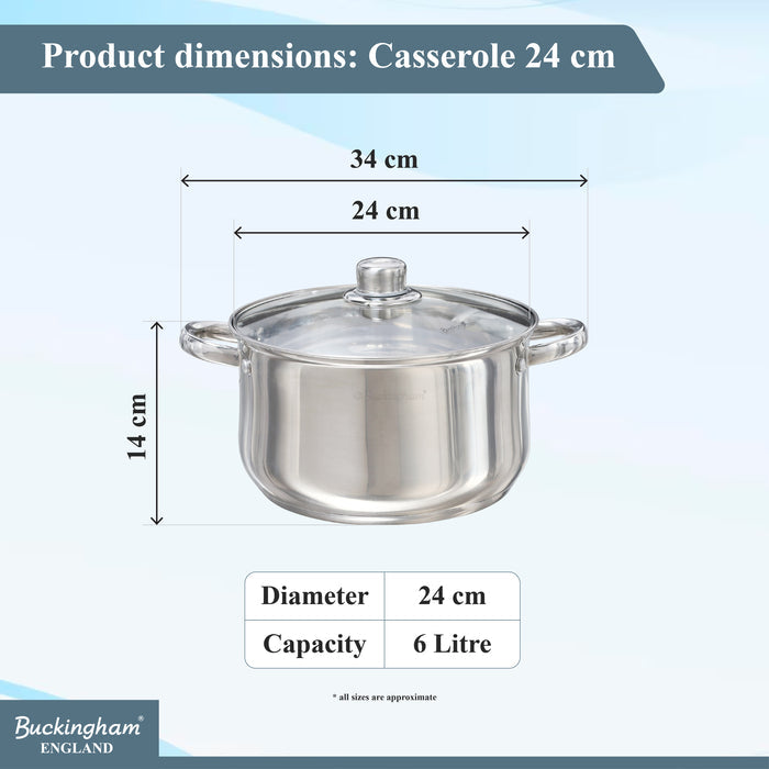 Buckingham Stainless Steel Casserole Pan with Tempered Glass Lid