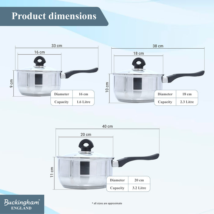 Saucepan set