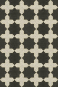 Pattern 23 - Gnosis